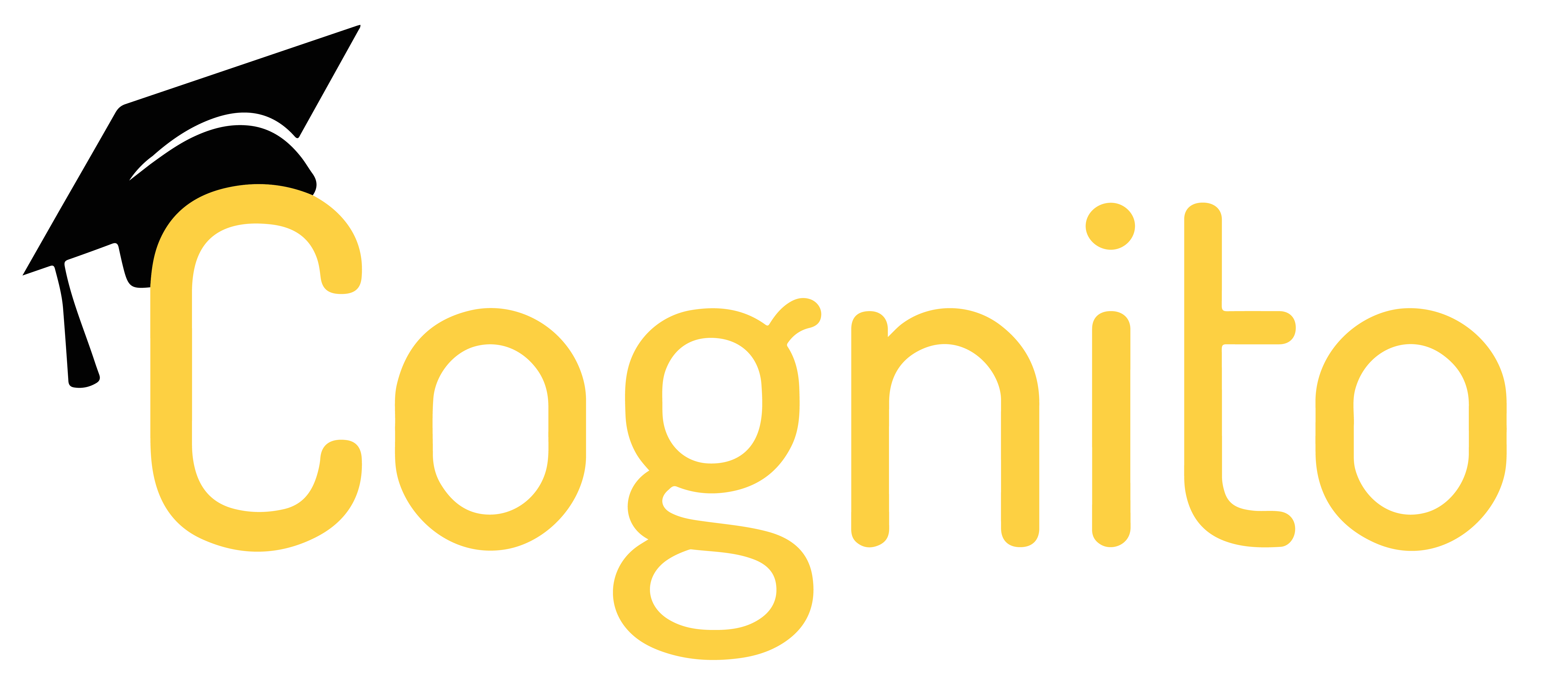 About contact help log in register